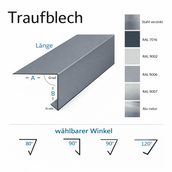 Traufblech - Tropfblech aus Stahl verzinkt oder Aluminium Ral beschichtet